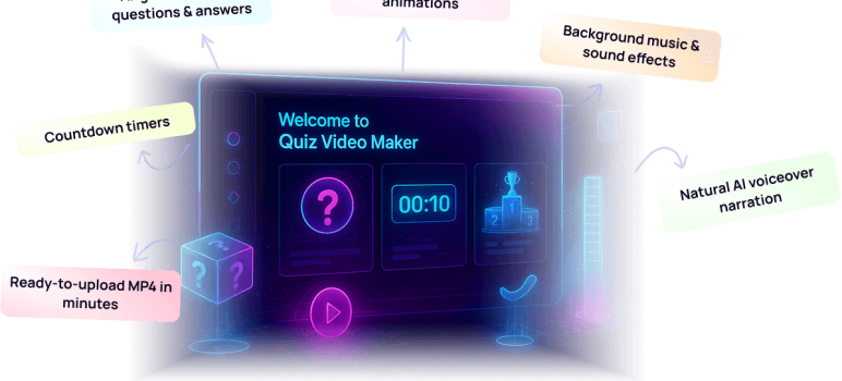 Quiz Video Maker Review, App Demo & Special Bonus 2025