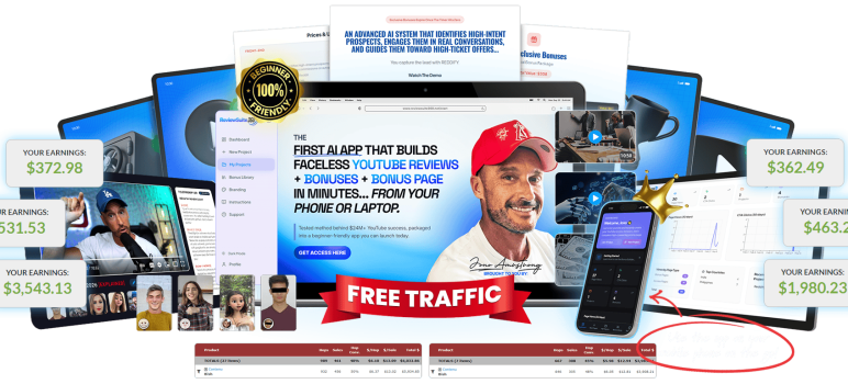 ReviewSuite360 Review